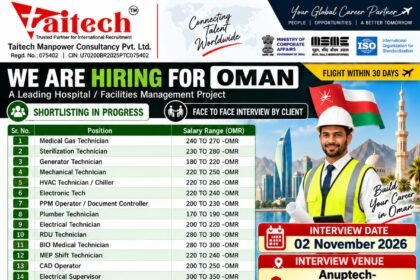 Oman job vacancy 2026: Explore 20 hospital and facilities management jobs with salaries of 170–350 OMR. Interview on 2 November 2026 in Rabale, Mumbai. Contact Taitech Consultancy.